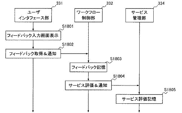 5672954-画像処理装置、画像処理方法及び画像処理プログラム 図000019