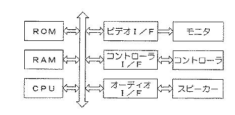 5681133-ボードゲーム用具 図000019