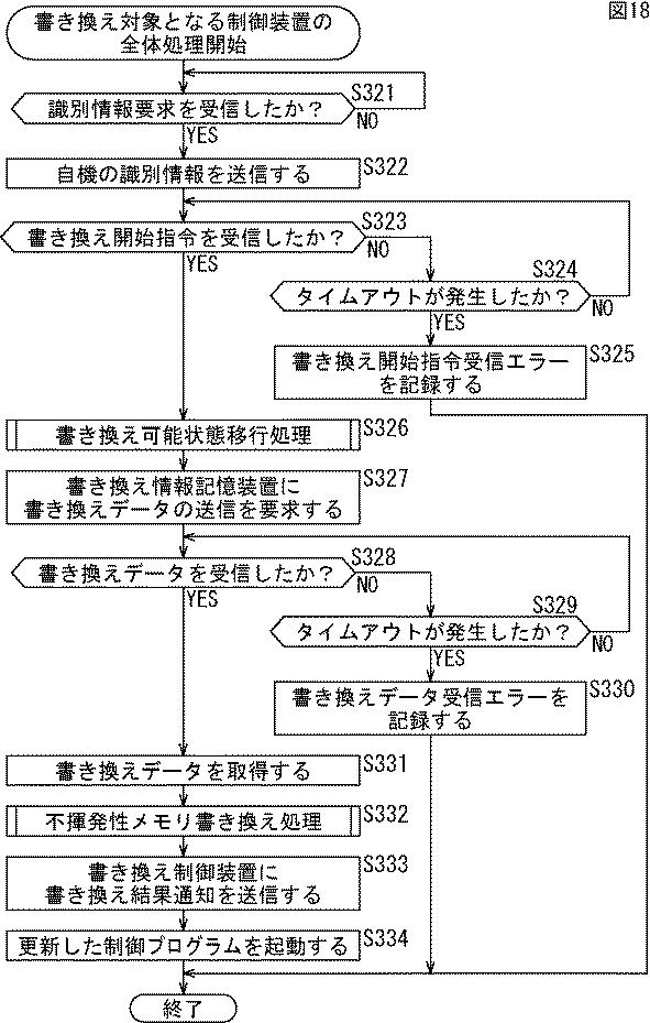 5682959-情報処理装置、情報処理方法、およびプログラム 図000019