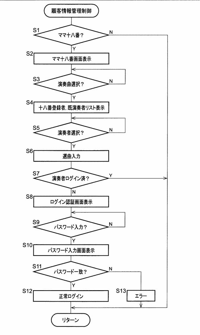 5686762-カラオケ装置 図000019