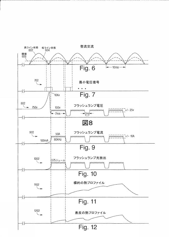 5696154-光に基づく皮膚科治療装置の電源 図000019