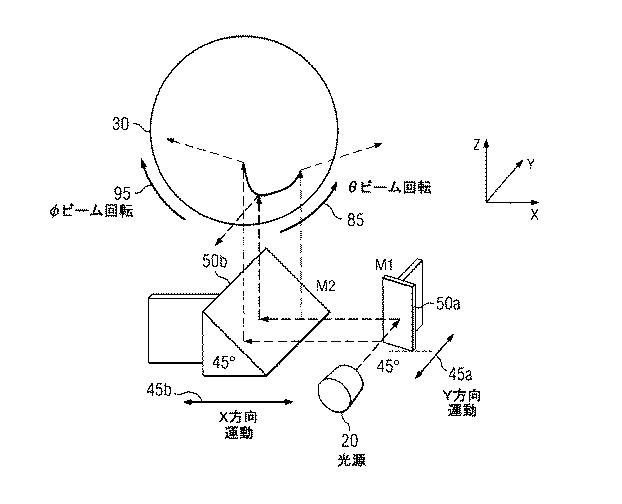 5709839-超広角ＭＥＭＳスキャナ 図000019