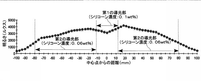 5712271-光学素子および発光装置 図000019