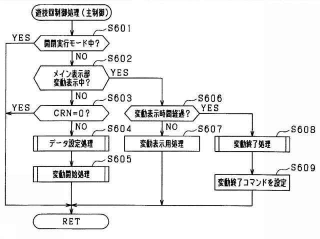 5725320-遊技機 図000019