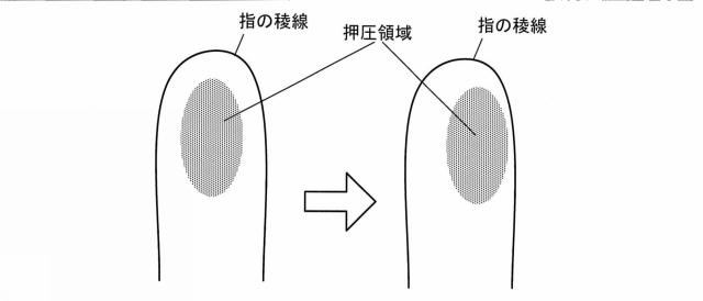 5737748-統合入力インターフェース 図000019
