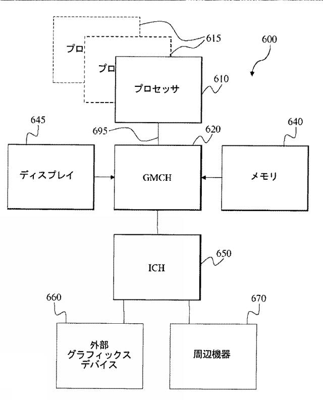 5739961-ベクトル圧縮及びローテート機能を提供する命令及び論理 図000019