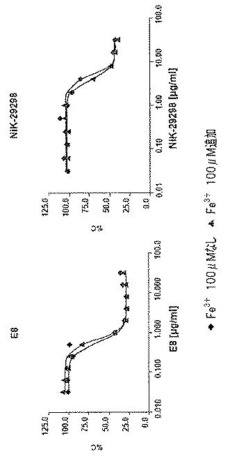 5755244-抗真菌剤として使用するための第２級８−ヒドロキシキノリン−７−カルボキサミド誘導体 図000019