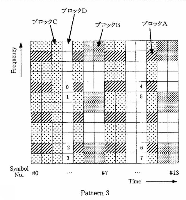 5756541-端末装置、通信方法及び集積回路 図000019