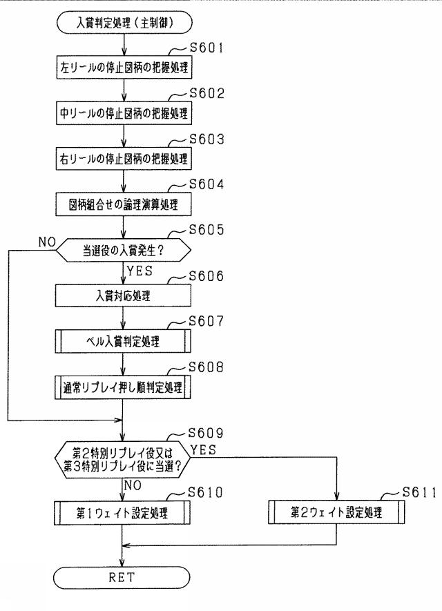 5761140-遊技機 図000019