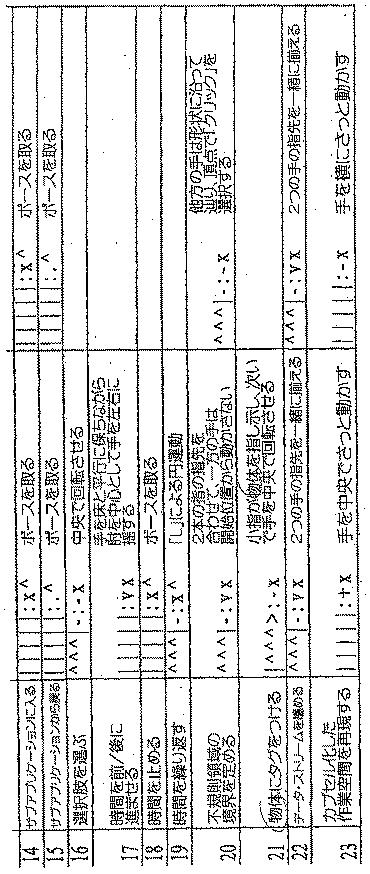 5782431-空間動作システムと共に用いるための空間マルチモード制御デバイス 図000019