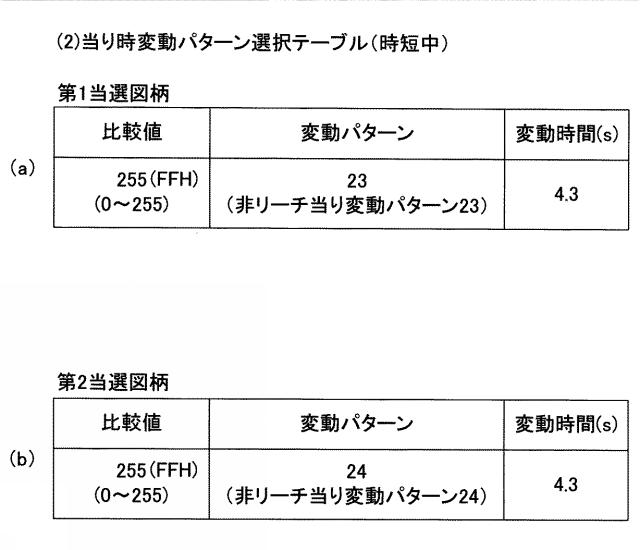 5787632-遊技機 図000019