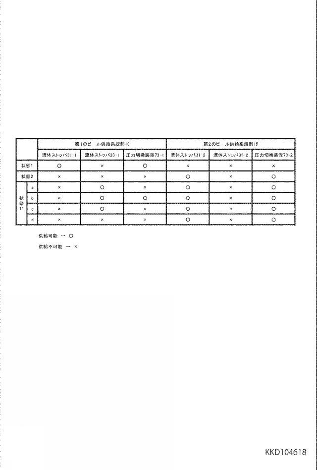 5791686-液体供給システム、及び、液体流路調整装置 図000019