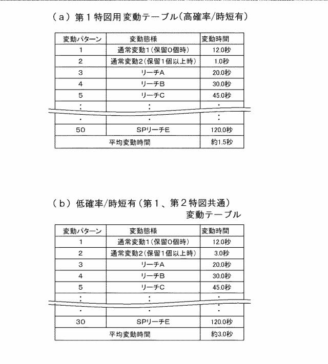 5799278-弾球遊技機 図000019