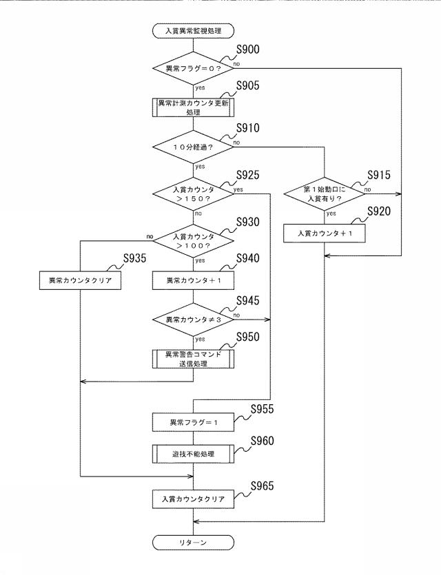 5799282-遊技機 図000019