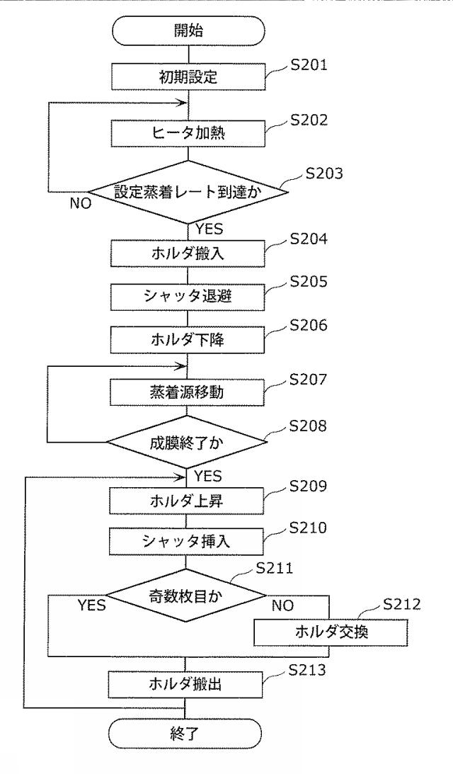 5812496-薄膜形成装置及び薄膜形成方法 図000019