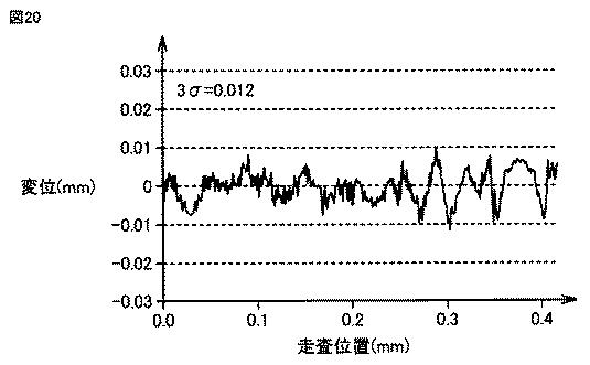 5813143-表面形状測定装置およびそれを備えた工作機械 図000019