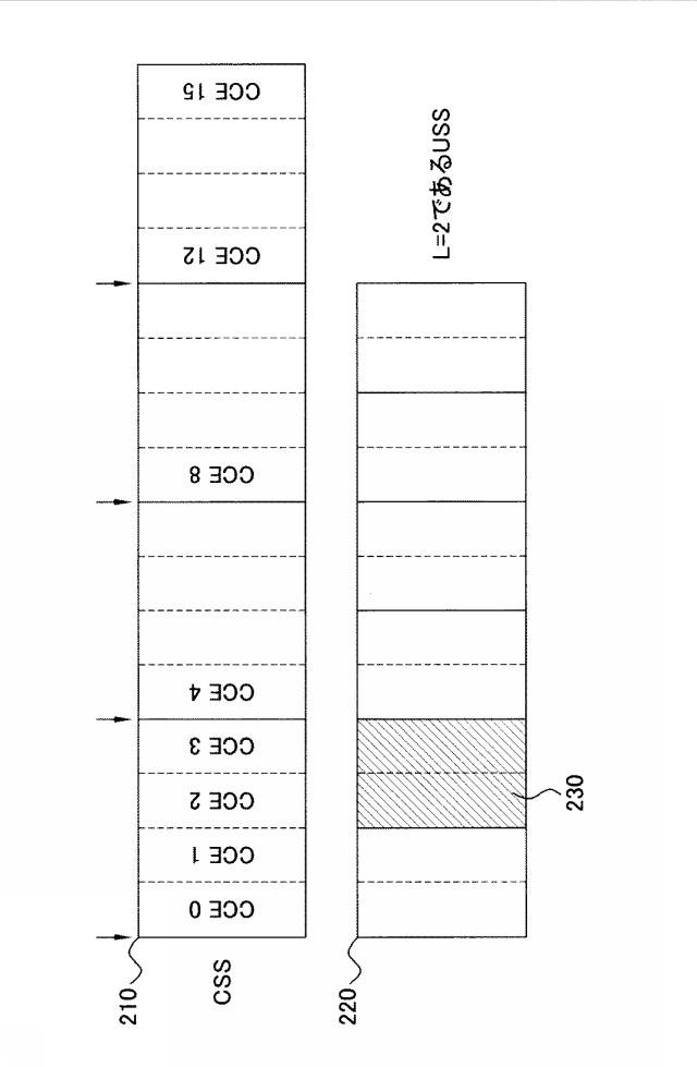 5813797-マルチキャリア無線通信システムにおける端末および基地局 図000019