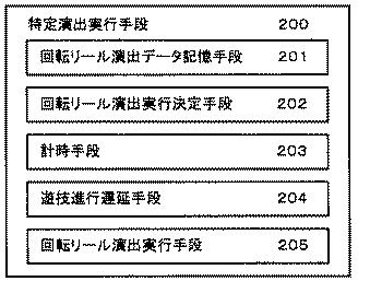5821153-遊技機 図000019