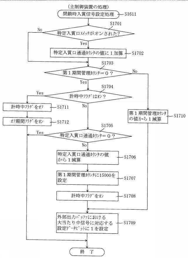 5835430-遊技機の管理システム 図000019