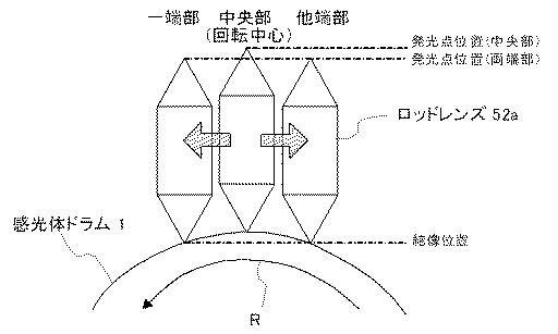 5835931-画像形成装置 図000019