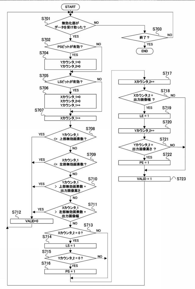 5835942-画像処理装置、その制御方法及びプログラム 図000019