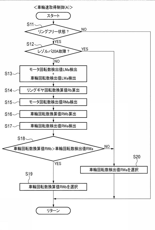 5836181-車両用駆動装置及び車両用駆動装置の制御方法 図000019