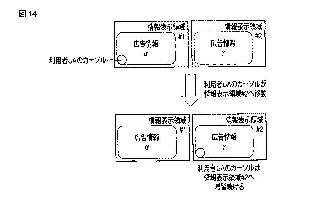 5836407-広告表示制御方法、広告表示制御装置及びプログラム 図000019