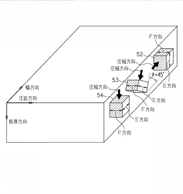 5875255-円筒深絞りの成形シミュレーション方法、装置及びプログラム 図000019