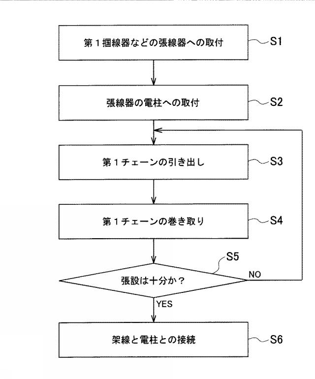 5892869-張線装置 図000019