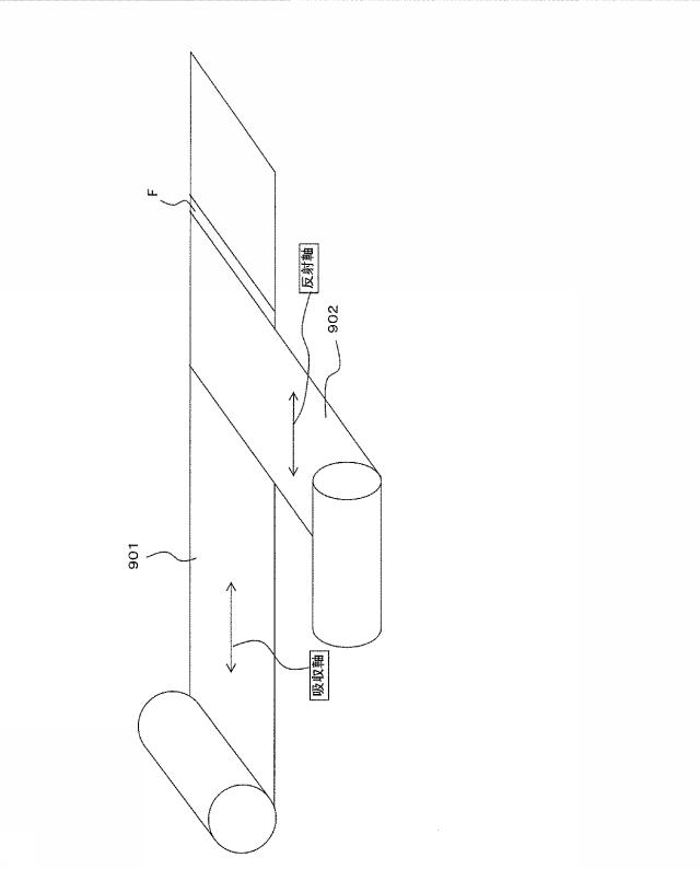 5905761-光学表示パネルの連続製造方法および光学表示パネルの連続製造システム 図000019