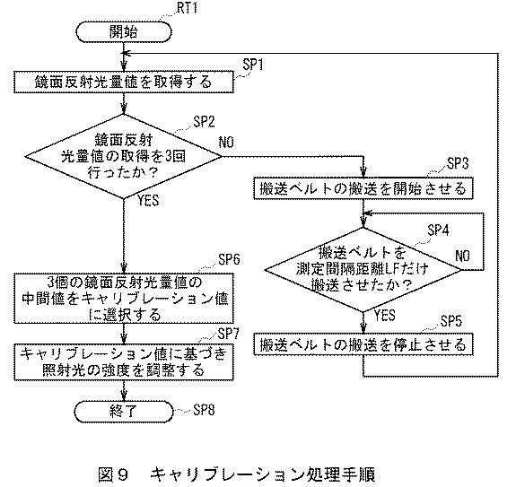 5906220-画像形成装置 図000019