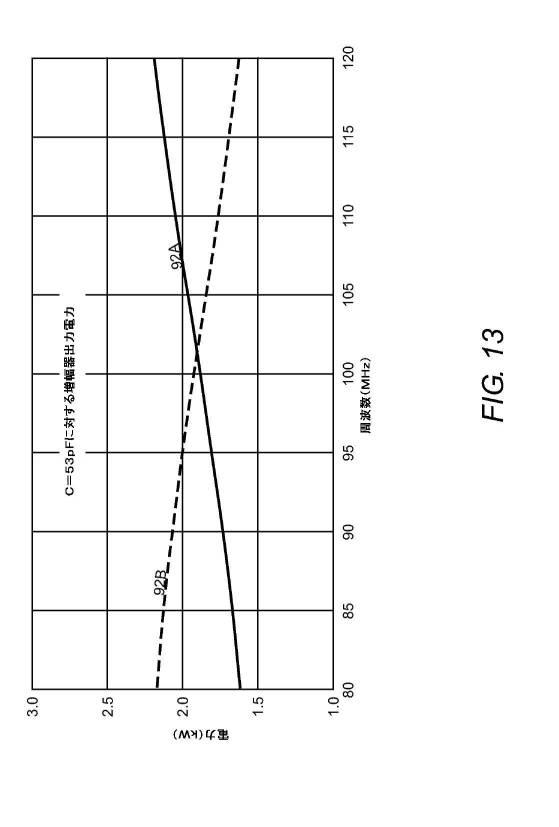 5907974-複数出力電源駆動式ＣＯ２ガス放電レーザのためのインピーダンス整合回路 図000019