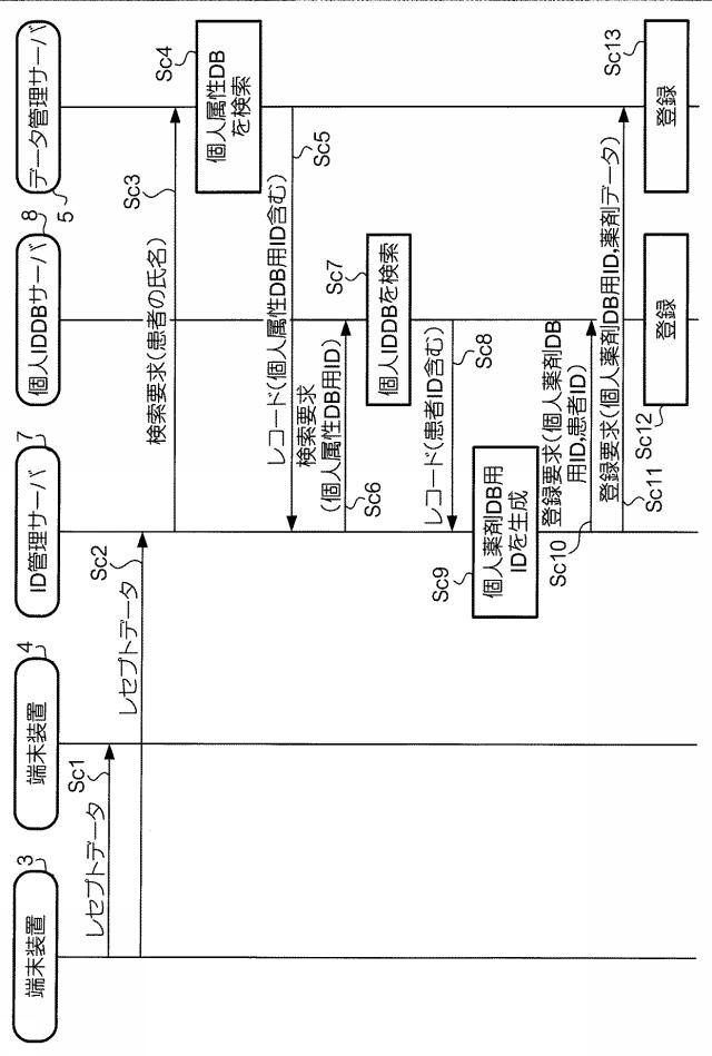 5953093-医療情報連携システム 図000019