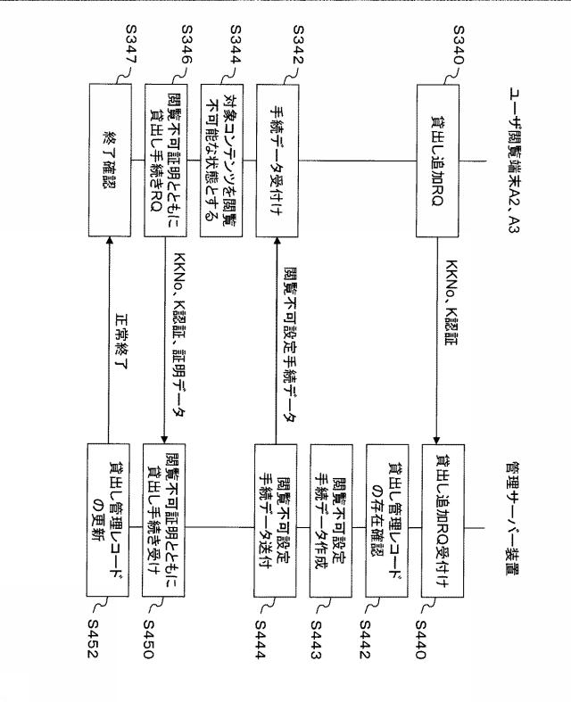 5953927-電子書籍管理方法、サーバー装置、コンピュータプログラム 図000019