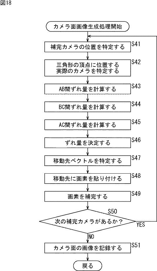 5966256-画像処理装置および方法、プログラム、並びに記録媒体 図000019