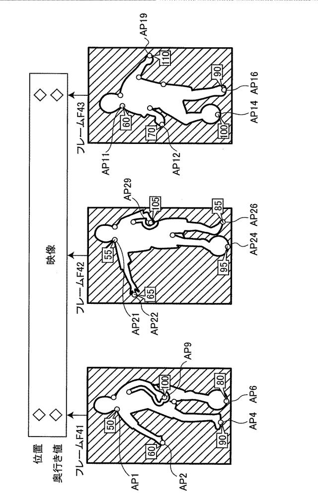 5966837-奥行き制作支援装置、奥行き制作支援方法、およびプログラム 図000019