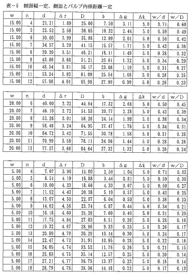 5968482-街路灯及びランプ交換方法 図000019
