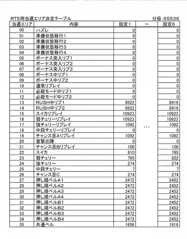 5993837-遊技機 図000019
