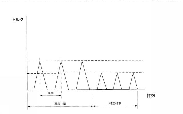 5995064-動力機器及び動力機器システム 図000019