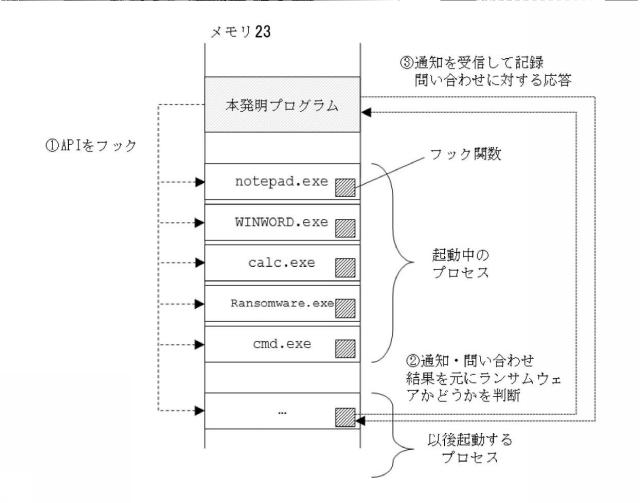 5996145-プログラム、情報処理装置、及び情報処理方法 図000019