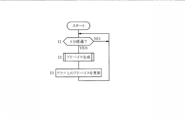 5998821-車両用表示装置 図000019