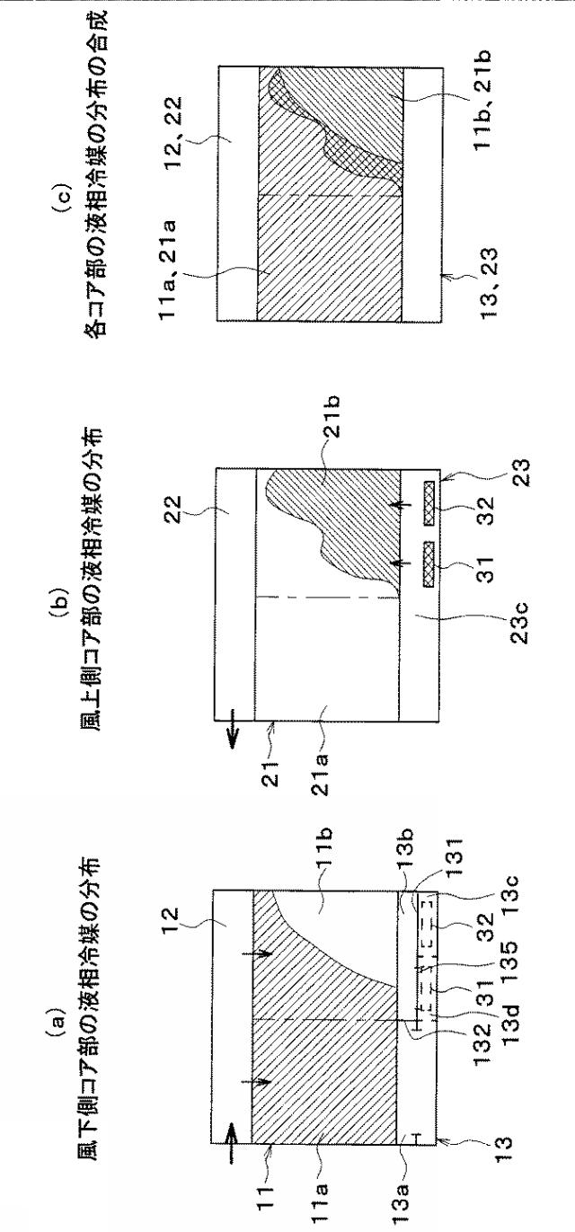 5998854-冷媒蒸発器 図000019