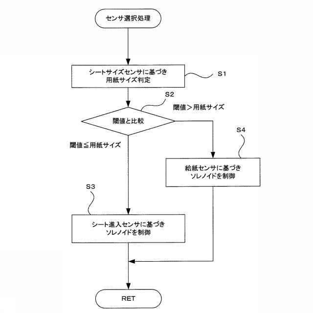 6010701-シート折り装置 図000019