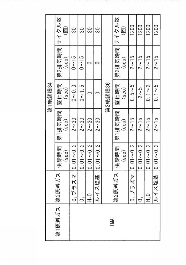 6025242-半導体装置の製造方法 図000019