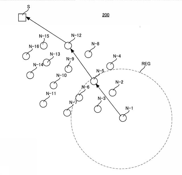 6026910-無線装置およびこれを備える無線通信システム 図000019