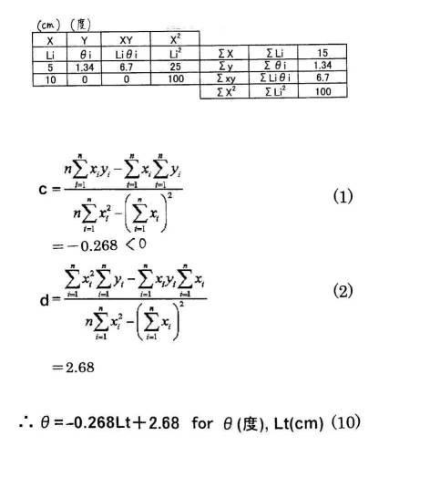 6027375-被清掃面の汚れ具合判別方法及び清掃方法 図000019