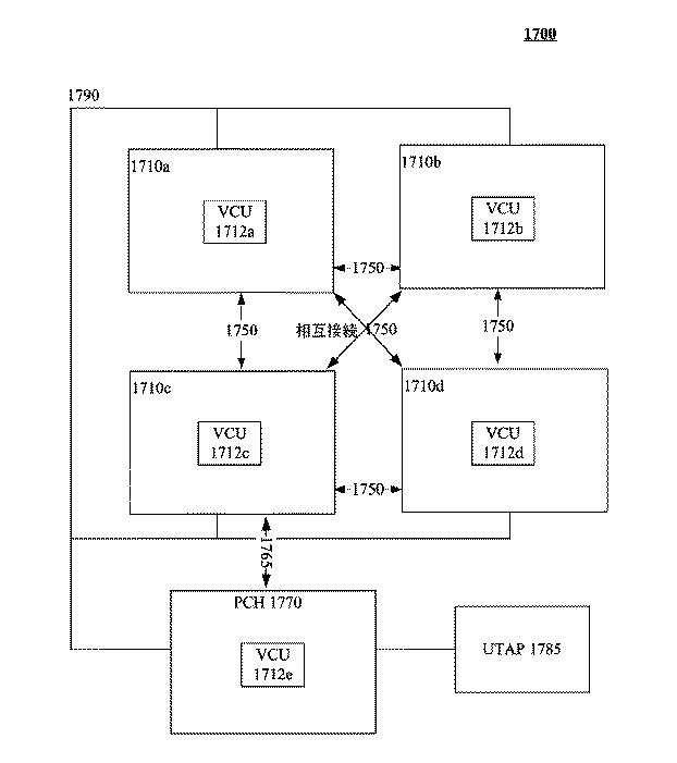 6047520-テスト、検証及びデバッグアーキテクチャのプログラム及び方法 図000019