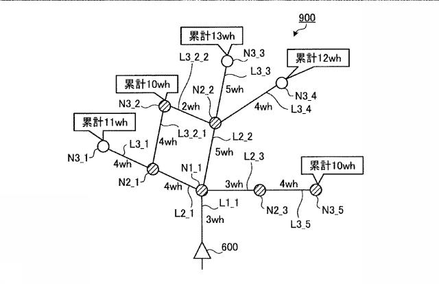 6047651-画像処理装置および画像処理方法 図000019