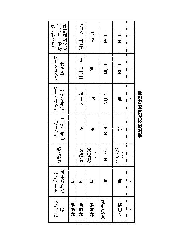 6048414-データベース装置と方法及びプログラム 図000019