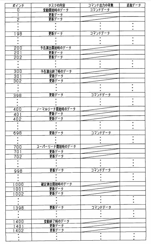6051599-遊技機 図000019